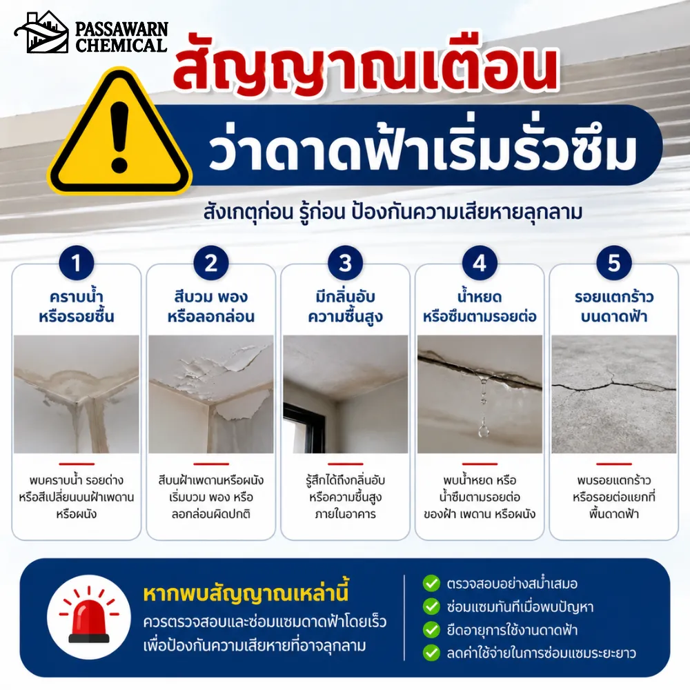 สัญญาณเตือนว่าน้ำรั่วซึมดาดฟ้า