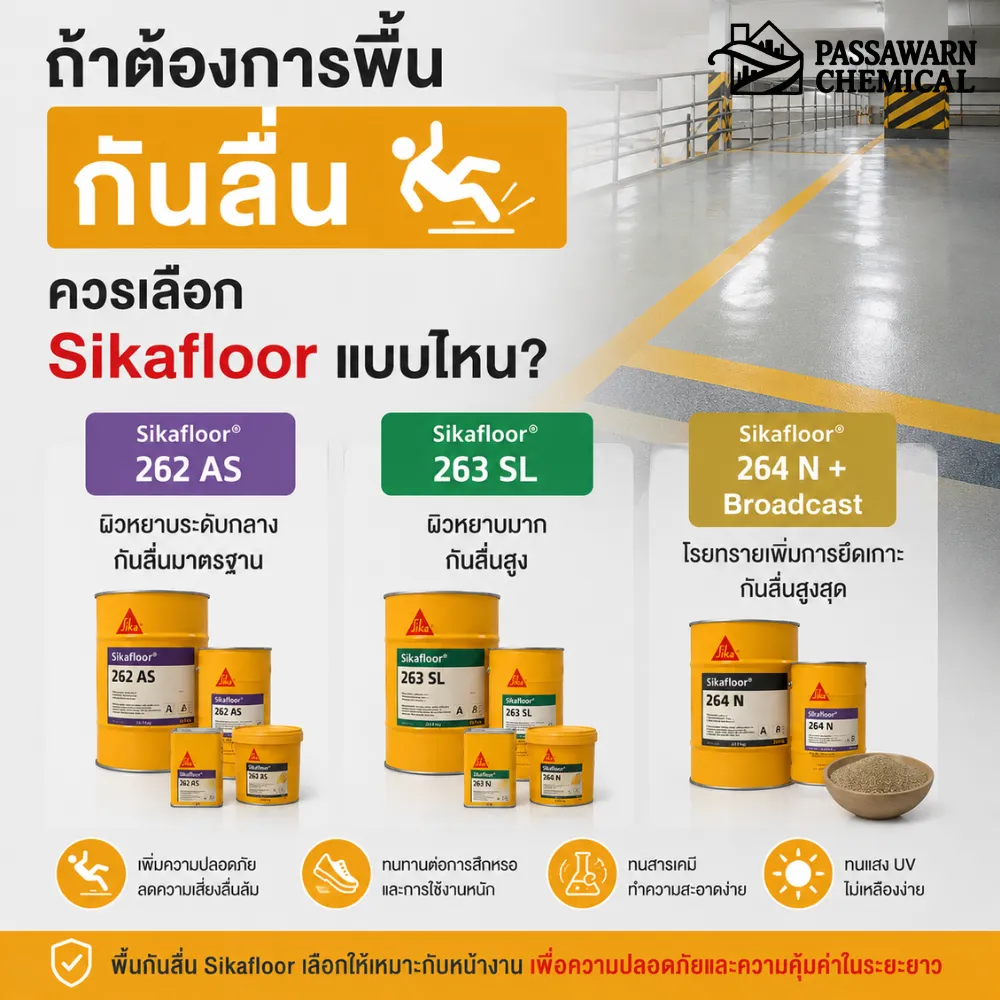 ถ้าต้องการพื้นกันลื่น ควรเลือก Sikafloor แบบไหน?