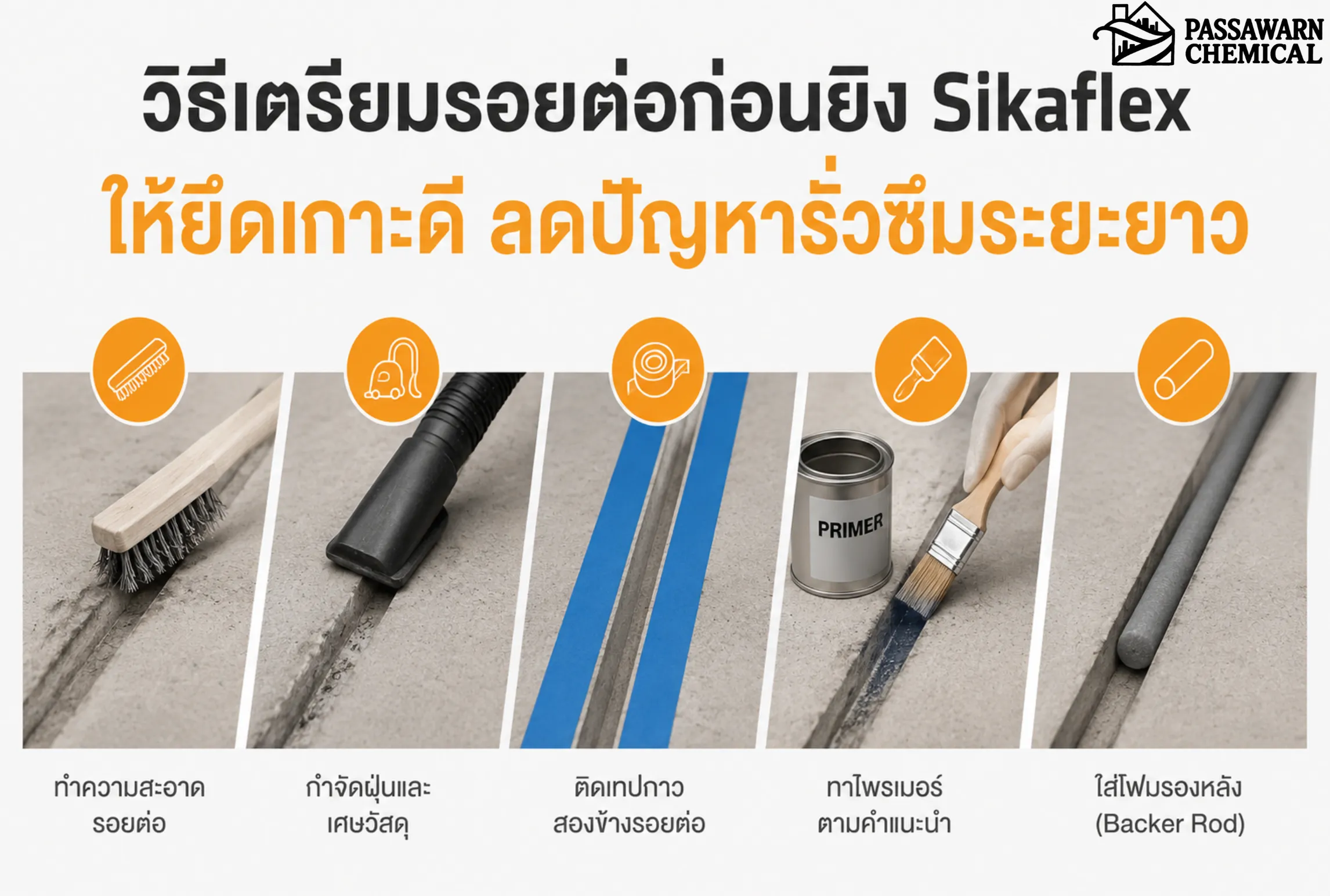 blog img