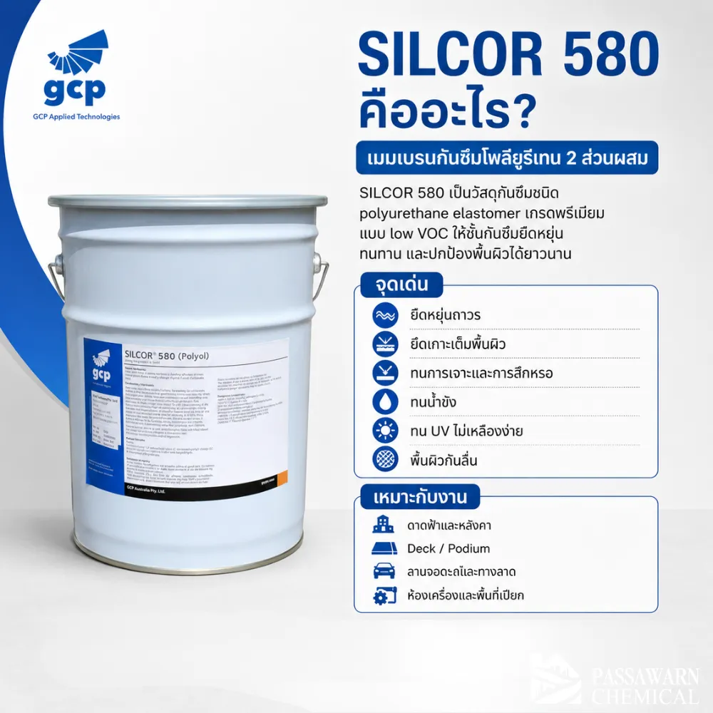 Silcor 580 คืออะไร?