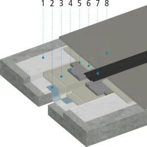 Triflex ProJoint+