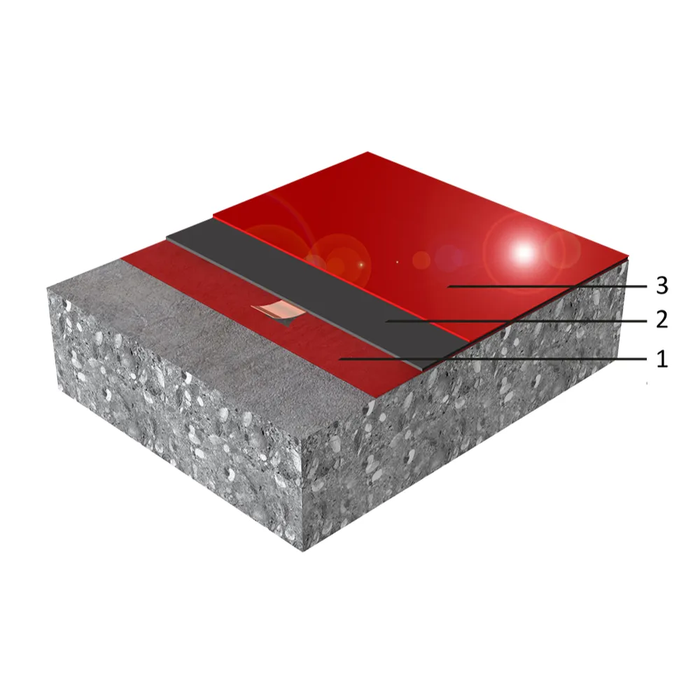 Sikafloor® MultiDur ES-56 ESD